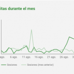 Informe Mensual Agosto 2017