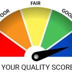 Nivel de Calidad de Adwords